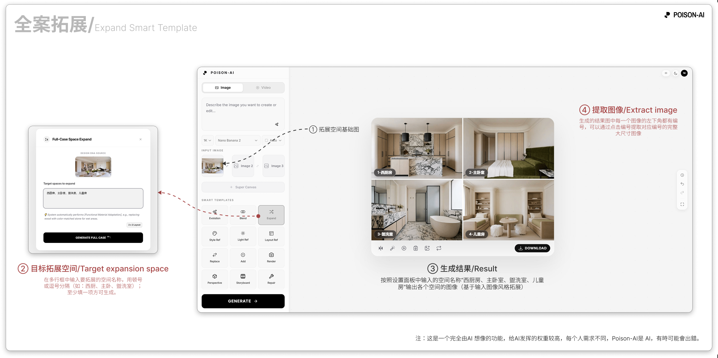 空间拓展模版:设置弹窗与结果宫格(16:9 合图)