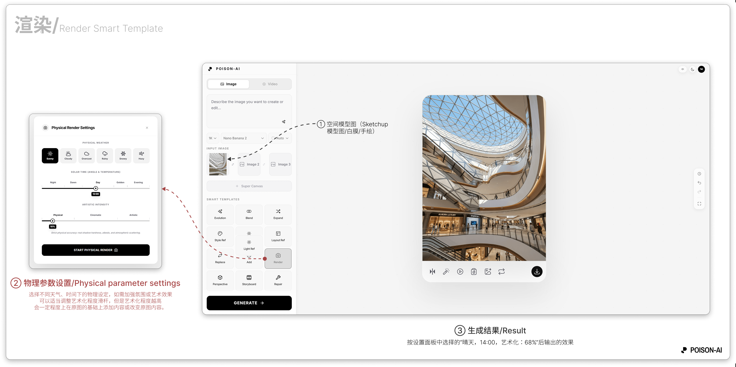 渲染模版:设置弹窗与生成结果(16:9 合图)