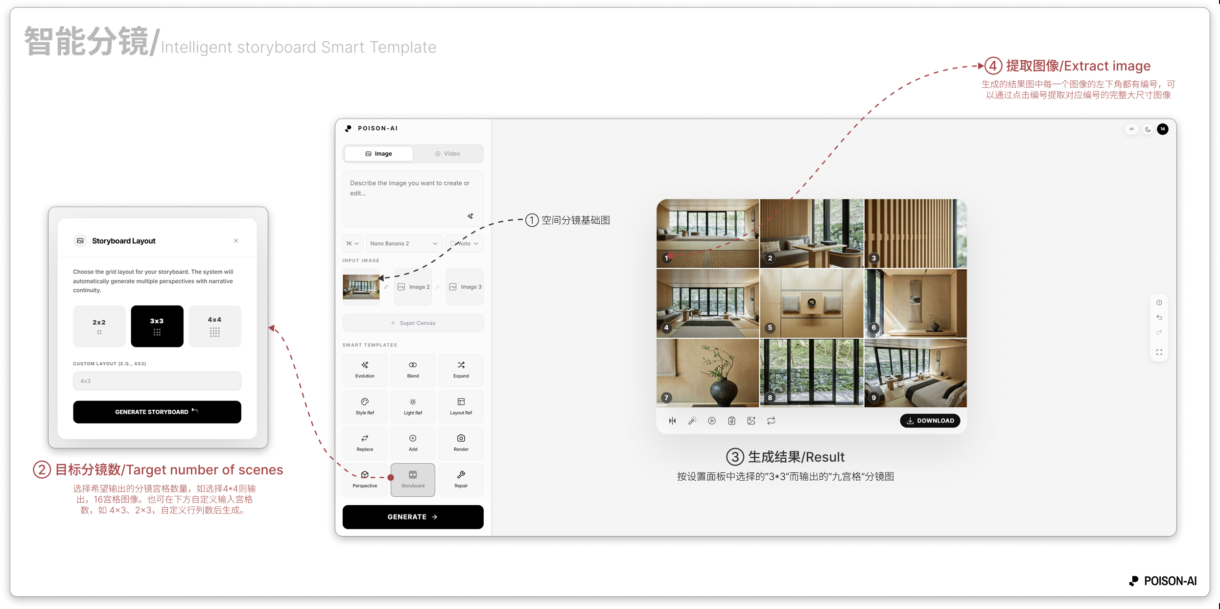 智能分镜模版:设置弹窗与分镜宫格(16:9 合图)